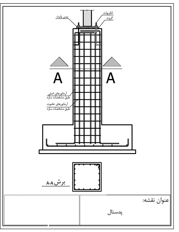 پداستال بتنی روی زمین شیبدار با کلافبندی مناسب