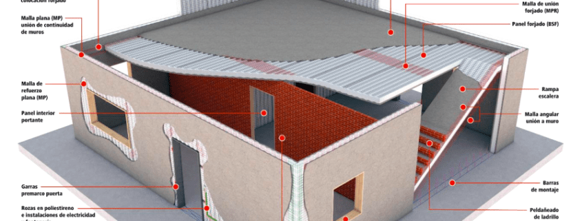 ساختمان با پنل 3 بعدی (3D Pannel Building)